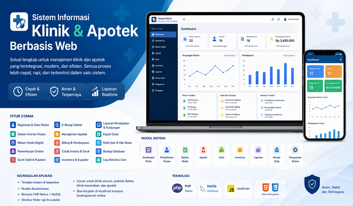 Sistem Informasi Klinik & Apotek Berbasis Web