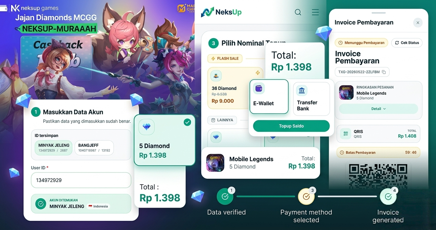 NeksUp - Script Website Topup Game & SMM Multi-Fitur Premium