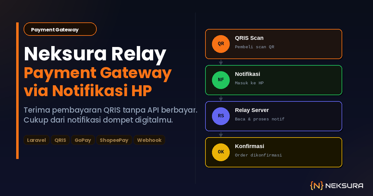 Neksura Relay — Aplikasi Android Payment Gateway via Notifikasi HP